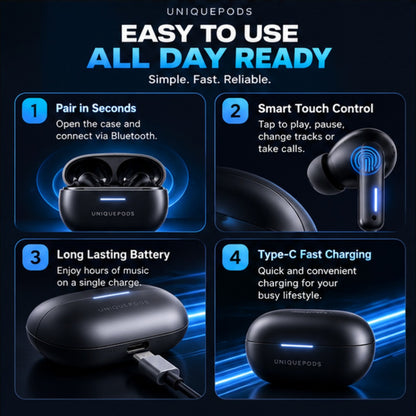 Air Pro easy to use in 4 steps